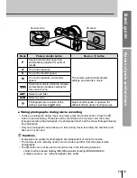 Предварительный просмотр 13 страницы Olympus E-PM1 Instruction Manual