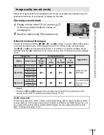 Предварительный просмотр 47 страницы Olympus E-PM1 Instruction Manual