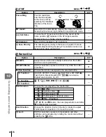 Предварительный просмотр 82 страницы Olympus E-PM1 Instruction Manual