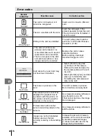 Предварительный просмотр 96 страницы Olympus E-PM1 Instruction Manual