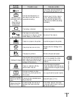 Предварительный просмотр 97 страницы Olympus E-PM1 Instruction Manual