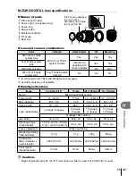 Предварительный просмотр 101 страницы Olympus E-PM1 Instruction Manual