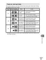 Предварительный просмотр 103 страницы Olympus E-PM1 Instruction Manual