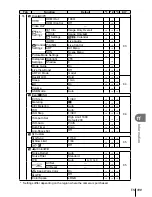 Предварительный просмотр 109 страницы Olympus E-PM1 Instruction Manual