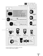 Предварительный просмотр 123 страницы Olympus E-PM1 Instruction Manual