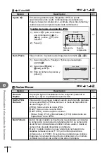 Предварительный просмотр 86 страницы Olympus E-PM1 Manual De Instrucciones