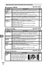 Предварительный просмотр 90 страницы Olympus E-PM1 Manual De Instrucciones