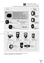 Предварительный просмотр 123 страницы Olympus E-PM1 Manual De Instrucciones