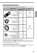 Предварительный просмотр 25 страницы Olympus E10 - CAMEDIA E 10 Digital Camera SLR Basic Manual