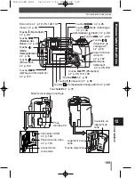 Предварительный просмотр 199 страницы Olympus E300 - 14-54mm f/2.8-3.5 Zuiko ED Digital SLR... Manuel Avancé