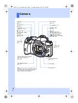 Preview for 2 page of Olympus E420 - Evolt 10MP Digital SLR Camera Instruction Manual