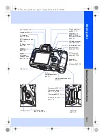 Preview for 3 page of Olympus E420 - Evolt 10MP Digital SLR Camera Instruction Manual