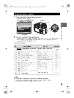 Предварительный просмотр 27 страницы Olympus E420 - Evolt 10MP Digital SLR Camera Instruction Manual