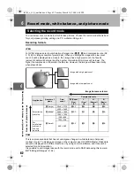 Предварительный просмотр 62 страницы Olympus E420 - Evolt 10MP Digital SLR Camera Instruction Manual