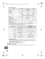 Предварительный просмотр 124 страницы Olympus E420 - Evolt 10MP Digital SLR Camera Instruction Manual