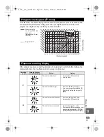 Предварительный просмотр 125 страницы Olympus E420 - Evolt 10MP Digital SLR Camera Instruction Manual