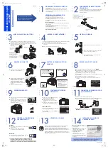Preview for 1 page of Olympus E420 - Evolt 10MP Digital SLR Camera Manual De Démarrage Rapide