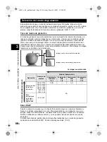 Предварительный просмотр 50 страницы Olympus E420 - Evolt 10MP Digital SLR Camera Manual De Instrucciones