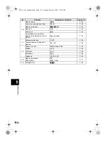 Предварительный просмотр 112 страницы Olympus E420 - Evolt 10MP Digital SLR Camera Manual De Instrucciones