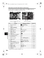 Предварительный просмотр 114 страницы Olympus E420 - Evolt 10MP Digital SLR Camera Manual De Instrucciones