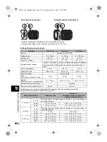 Предварительный просмотр 122 страницы Olympus E420 - Evolt 10MP Digital SLR Camera Manual De Instrucciones