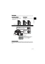 Preview for 5 page of Olympus E420 - Evolt 10MP Digital SLR Camera Manuel D'Instructions