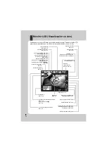 Preview for 8 page of Olympus E420 - Evolt 10MP Digital SLR Camera Manuel D'Utilisation
