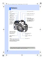 Предварительный просмотр 2 страницы Olympus E620 - Evolt 12.3MP Live MOS Digital SLR... Manual De Instrucciones