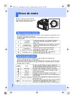 Preview for 4 page of Olympus E620 - Evolt 12.3MP Live MOS Digital SLR... Manual De Instrucciones