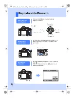 Предварительный просмотр 18 страницы Olympus E620 - Evolt 12.3MP Live MOS Digital SLR... Manual De Instrucciones