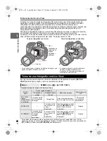 Предварительный просмотр 36 страницы Olympus E620 - Evolt 12.3MP Live MOS Digital SLR... Manual De Instrucciones