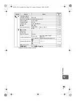 Предварительный просмотр 141 страницы Olympus E620 - Evolt 12.3MP Live MOS Digital SLR... Manual De Instrucciones