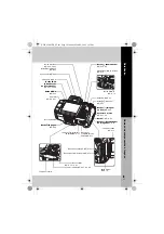 Preview for 3 page of Olympus E620 - Evolt 12.3MP Live MOS Digital SLR... Manual De Instruções