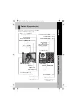 Preview for 9 page of Olympus E620 - Evolt 12.3MP Live MOS Digital SLR... Manual De Instruções