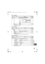 Предварительный просмотр 141 страницы Olympus E620 - Evolt 12.3MP Live MOS Digital SLR... Manual De Instruções