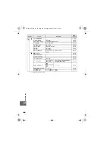 Предварительный просмотр 144 страницы Olympus E620 - Evolt 12.3MP Live MOS Digital SLR... Manual De Instruções