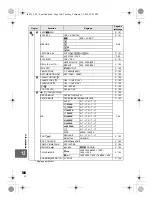 Предварительный просмотр 140 страницы Olympus E620 - Evolt 12.3MP Live MOS Digital SLR... Manuel D'Instructions