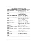 Preview for 58 page of Olympus EPOCH 6LT User Interface Manual