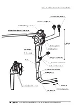 Предварительный просмотр 21 страницы Olympus EVIS EXERA II Instructions Manual