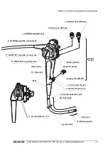 Предварительный просмотр 23 страницы Olympus EVIS EXERA II Instructions Manual