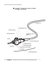 Предварительный просмотр 24 страницы Olympus EVIS EXERA II Instructions Manual