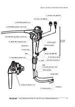 Предварительный просмотр 25 страницы Olympus EVIS EXERA II Instructions Manual