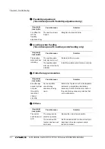 Предварительный просмотр 86 страницы Olympus EVIS EXERA II Instructions Manual