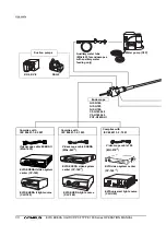 Предварительный просмотр 92 страницы Olympus EVIS EXERA II Instructions Manual