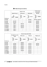 Предварительный просмотр 96 страницы Olympus EVIS EXERA II Instructions Manual