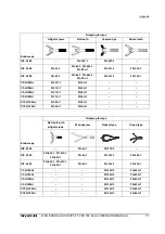 Предварительный просмотр 99 страницы Olympus EVIS EXERA II Instructions Manual