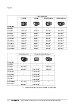 Предварительный просмотр 102 страницы Olympus EVIS EXERA II Instructions Manual