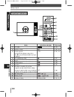 Предварительный просмотр 200 страницы Olympus EVOLT E-300 Advanced Manual