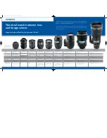 Preview for 9 page of Olympus EVOLT E-300 Brochure & Specs