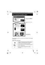 Preview for 3 page of Olympus EVOLT E-330 Advanced Manual